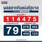 ตรวจหวย1กันยายน2564 กองสลาก